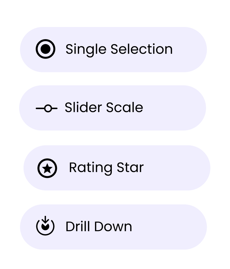 Advanced Question Types 